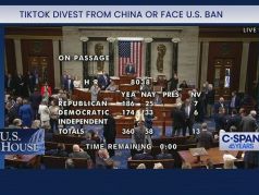 Голосование в Палате представителей Конгресса США о помощи Украине. Скрин: t.me/uslegalnews